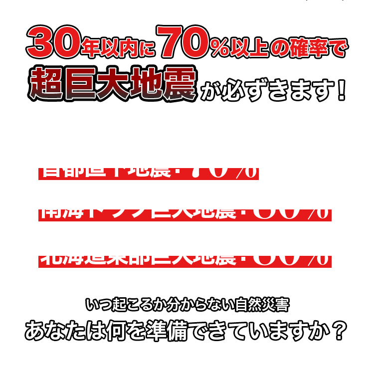 ３０年以内に７０％以上の確率で超巨大地震が必ずきます！